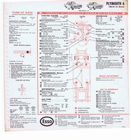 1965 ESSO Car Care Guide 078.jpg